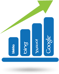 content management system